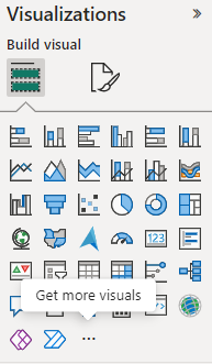 kpi matrix get it en